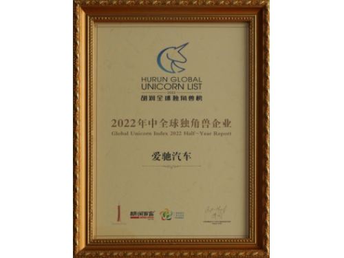 2022ȫ(d)ǫF񡱰l(f) (i)