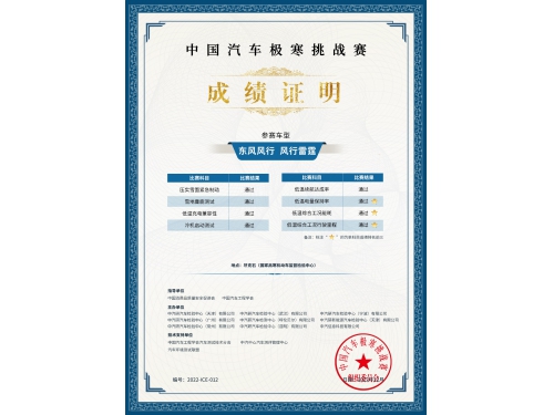 2022CCPCO(zhn)L(fng)攵(sh)(j)