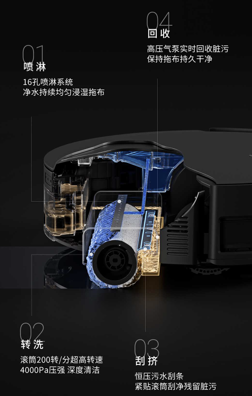 DƬ 2.png